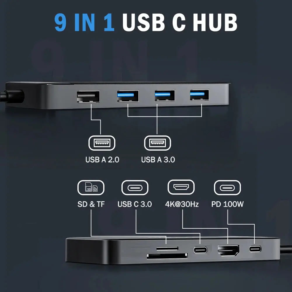 9 Ports USB C Hub Docking Station Adapter - MATRIX-LOOP
